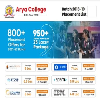 About Arya College