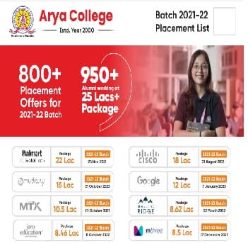 About Arya College