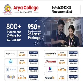 About Arya College